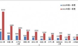 保险公司最新爆料,保险公司内部秘密大曝光！”
